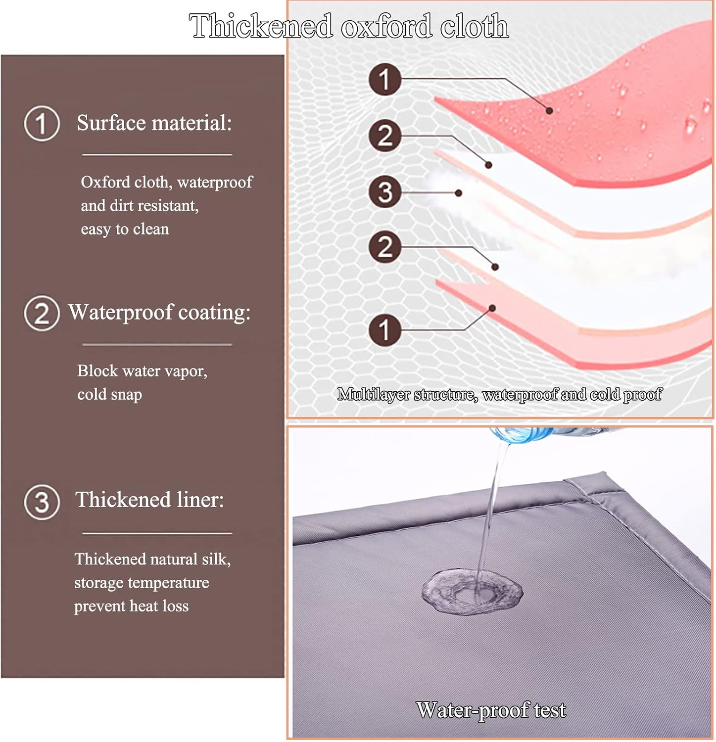 Thermal Insulated Door Curtain,Winter Doorway Cover Screen, Soundproof Blanket, Privacy Curtains,tapestry Windproof Waterproof Warm Cold Protection,for Living Room Garage Front Door Patio Kitchen